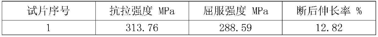 Automobile sill beam aluminum alloy and preparation method thereof