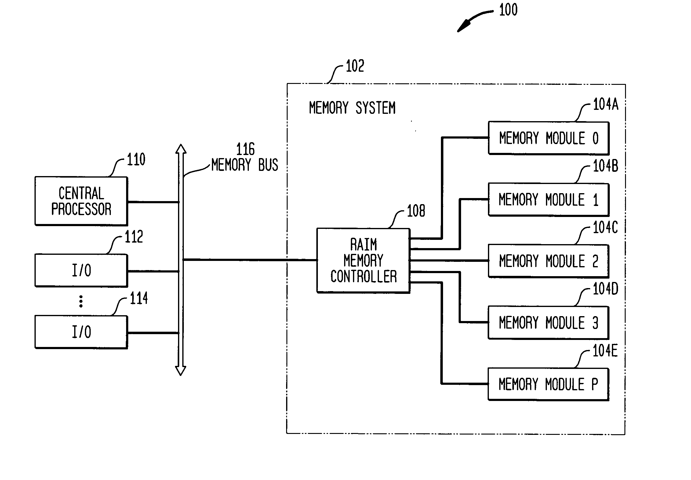 Restoring access to a failed data storage device in a redundant memory system