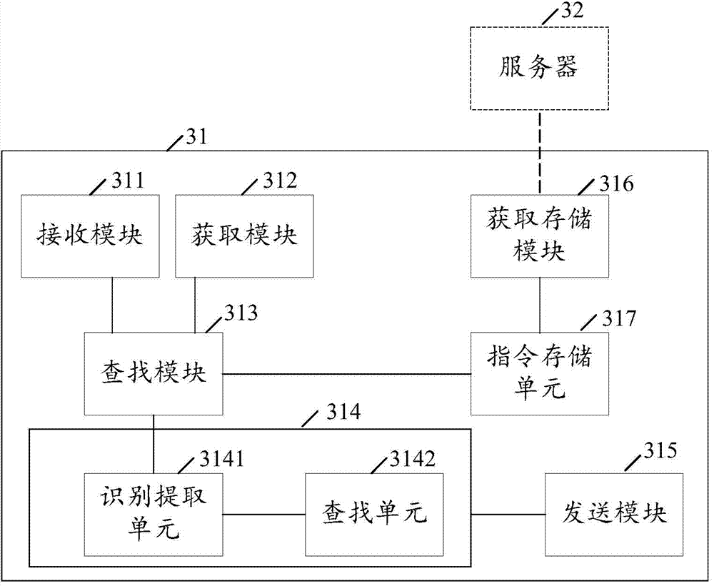 Voice control method and device of application program