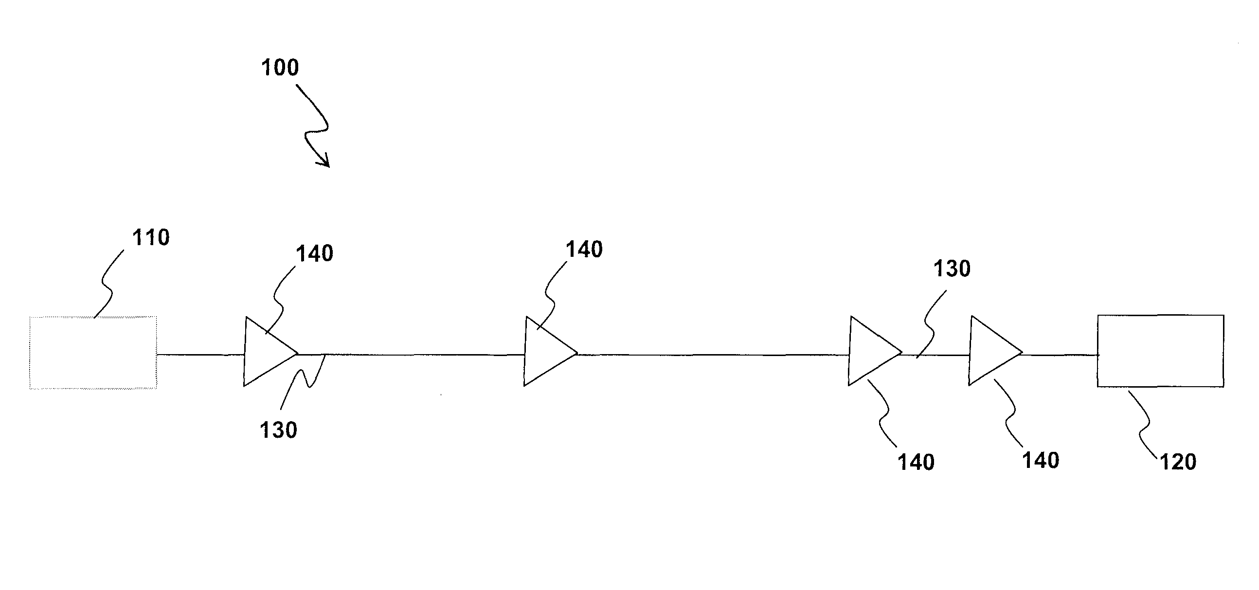 System and Method for Coherent Detection of Optical Signals