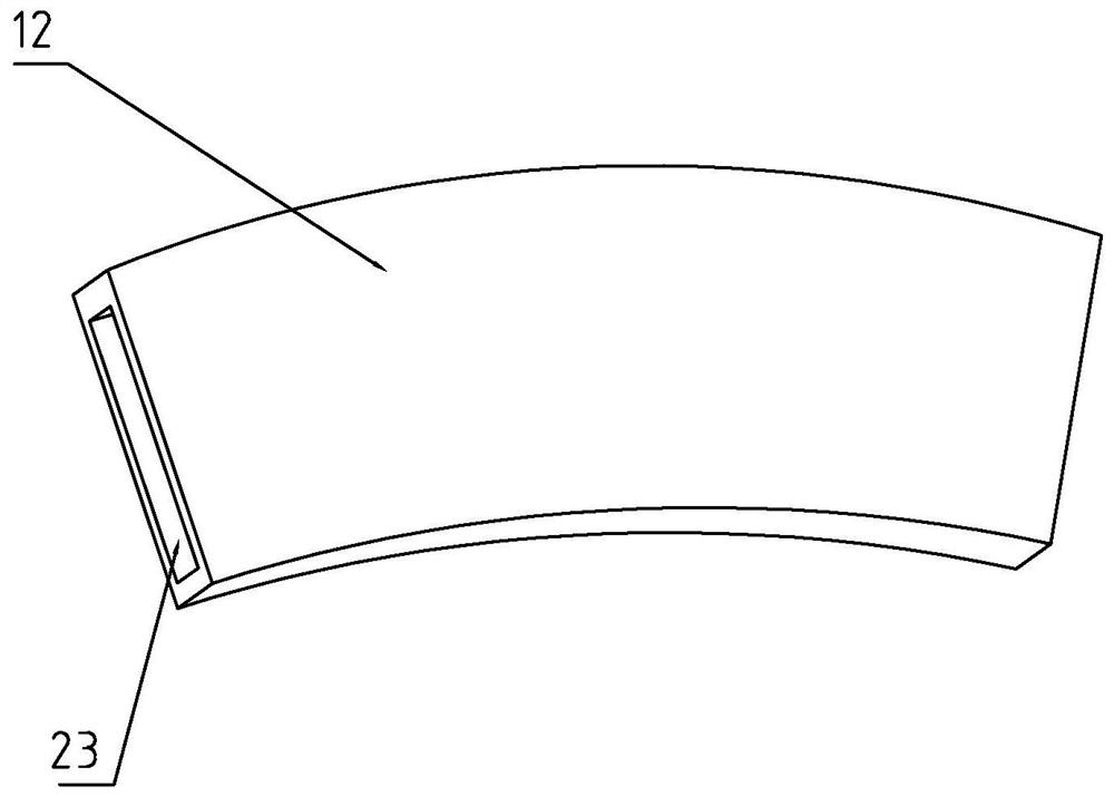 An Angle-Adjustable Sternoclavicular Joint Leaping Plate