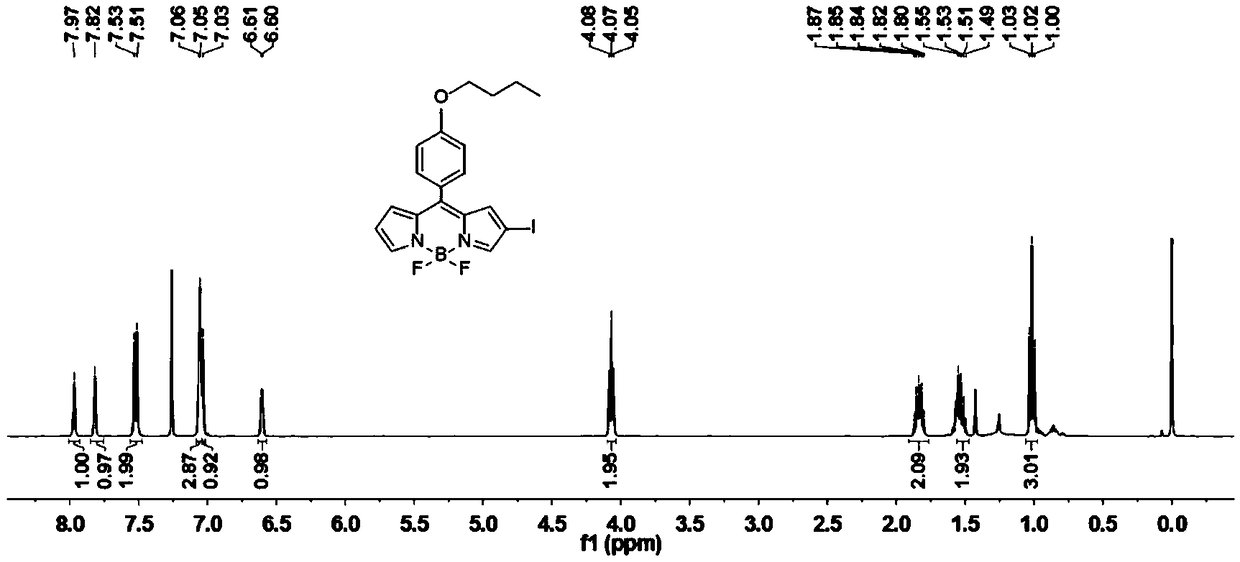 A triplet photosensitizer, its preparation method and an upconversion system