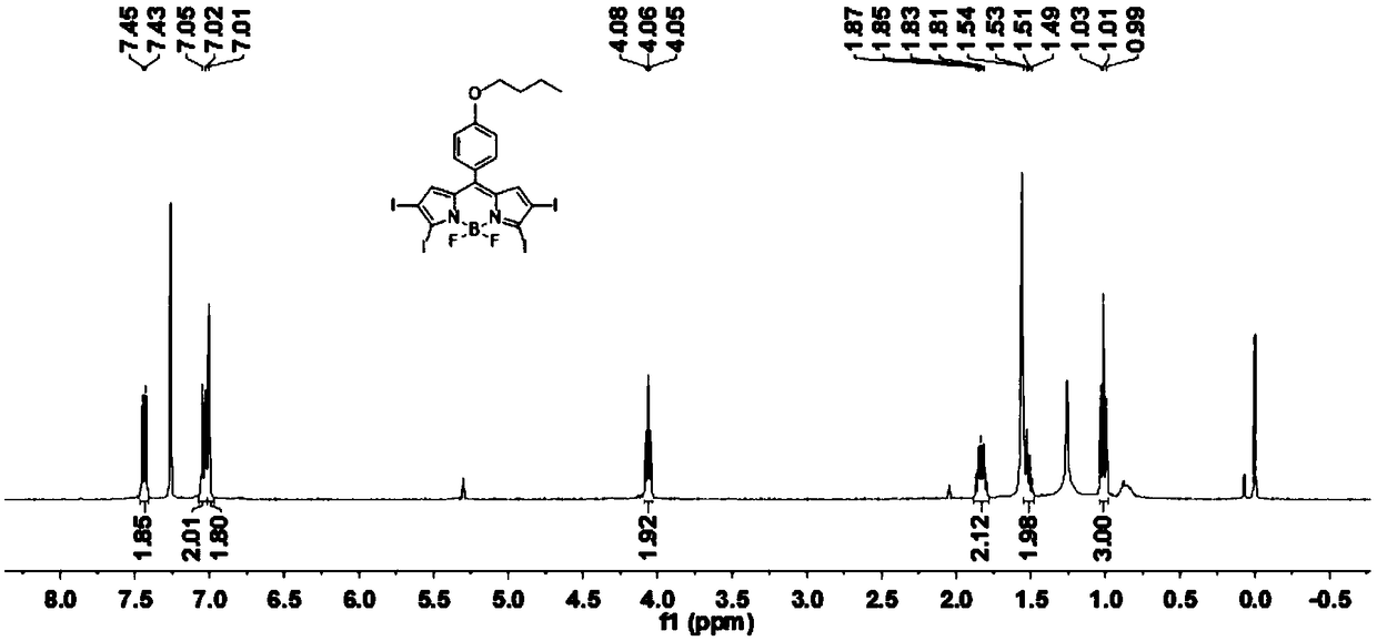 A triplet photosensitizer, its preparation method and an upconversion system