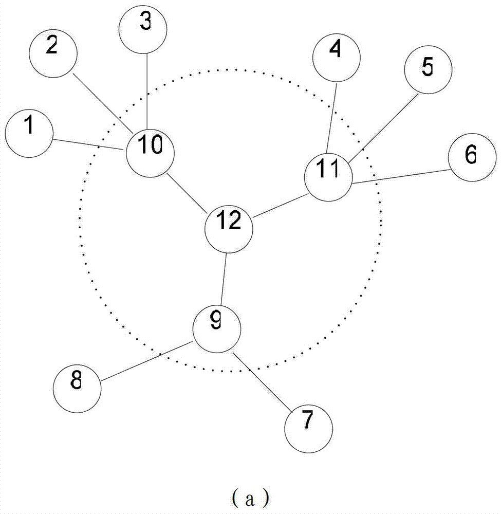 A Power Support Method Considering Adjacent Systems