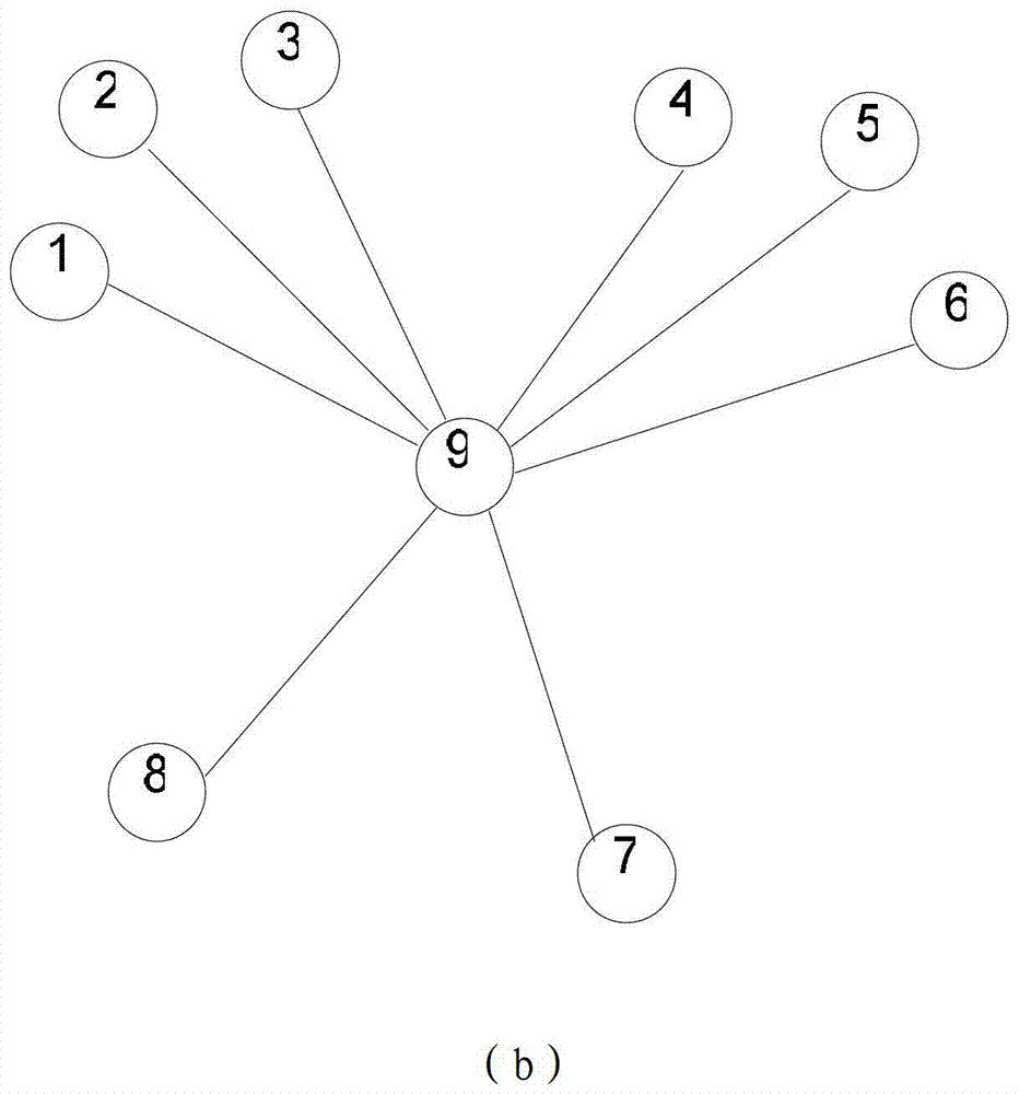 A Power Support Method Considering Adjacent Systems