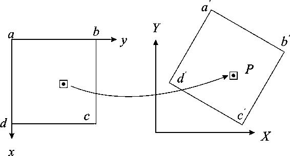 A Method for Automatic Correction of Digital Ground Elevation Model in Low Altitude Aerial Photogrammetry