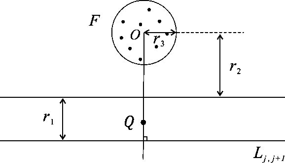 A Method for Automatic Correction of Digital Ground Elevation Model in Low Altitude Aerial Photogrammetry