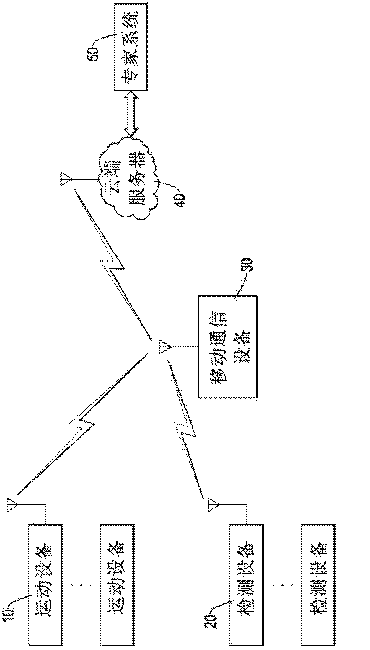 Exercise information integration and consultation system and method