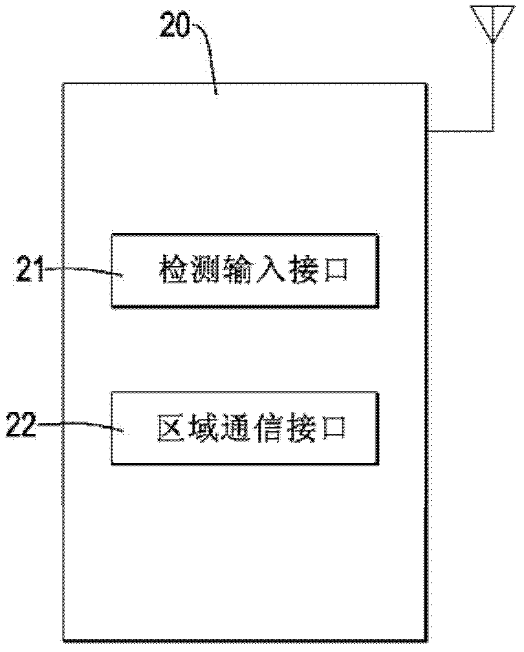 Exercise information integration and consultation system and method