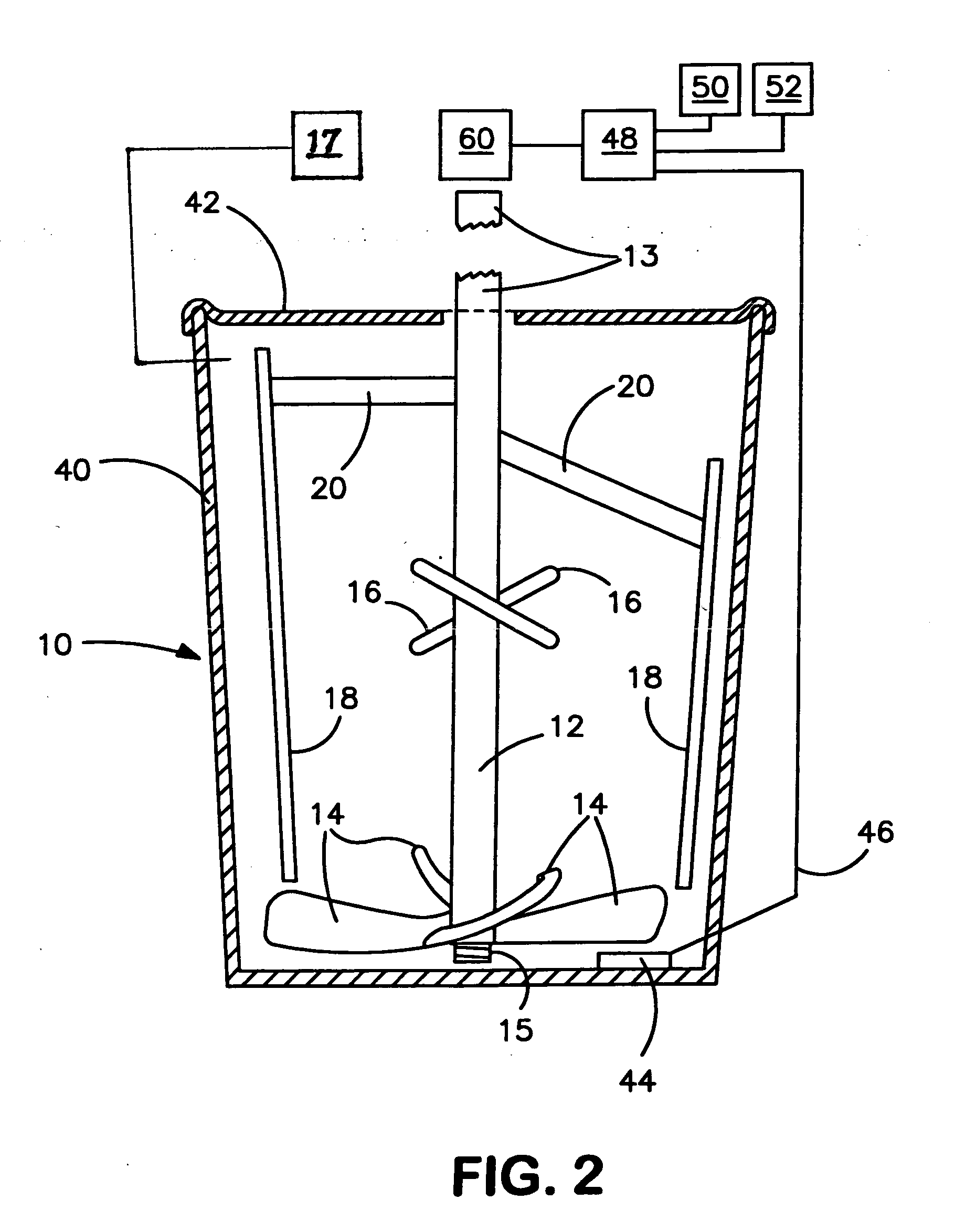 Rheological and calorimetric testing method