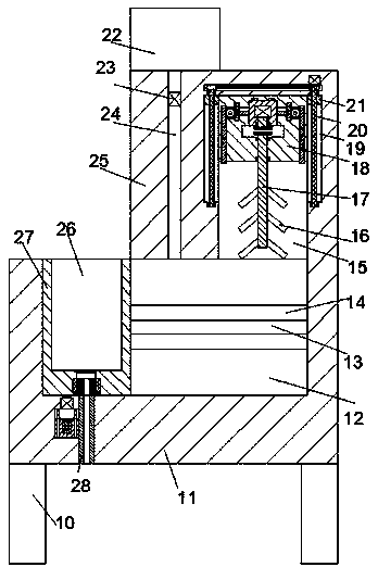 Preparation method of reactive dye