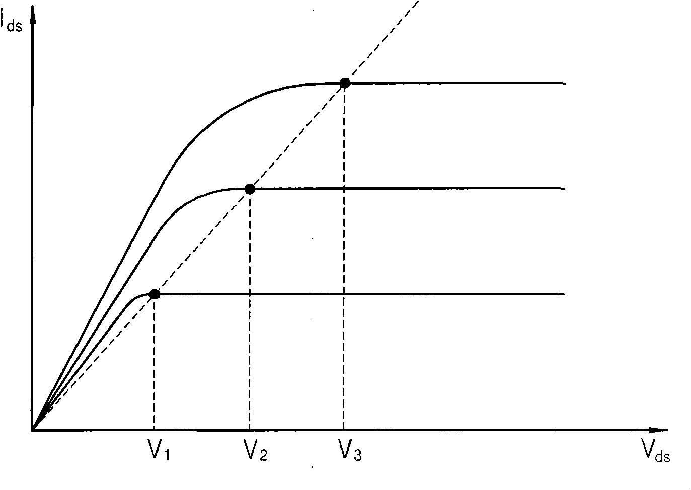 Organic light emitting diode (OLED) display and a method of driving the same