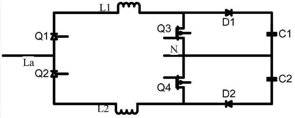 Silicon controlled rectifier driving method and device