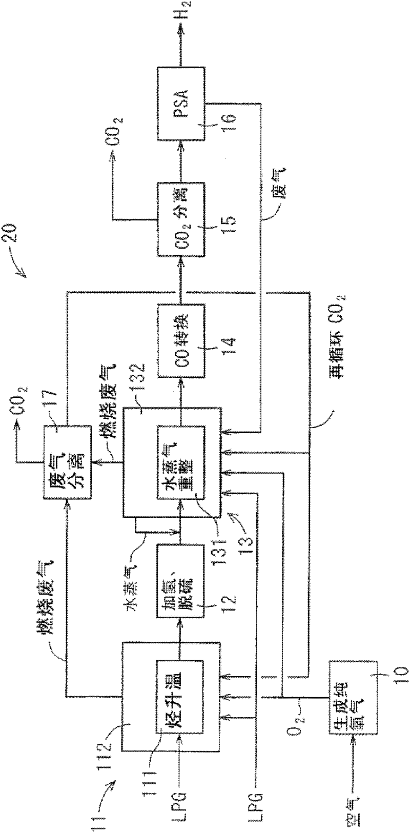 Method for producing methionine