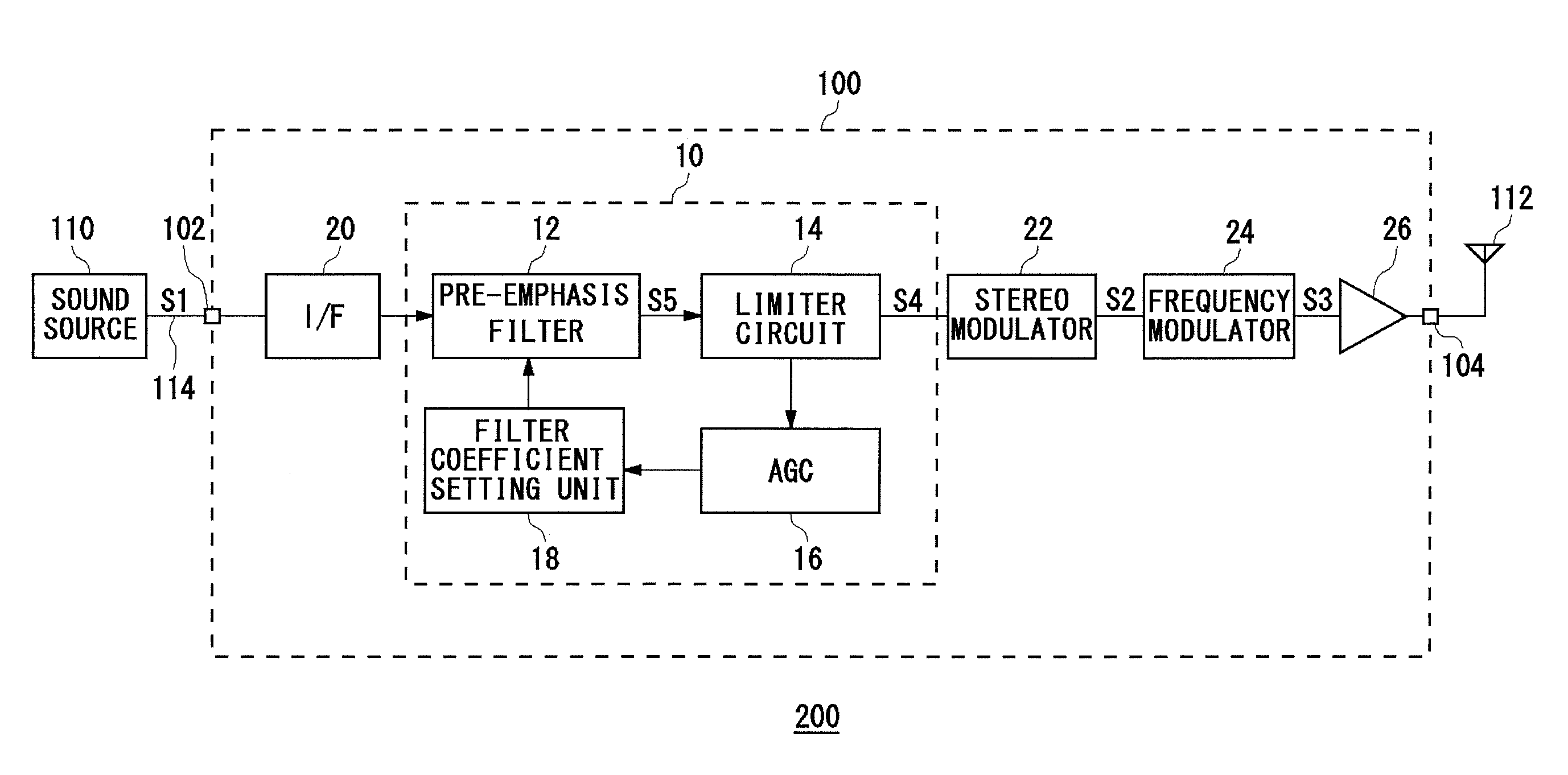 Filter circuit