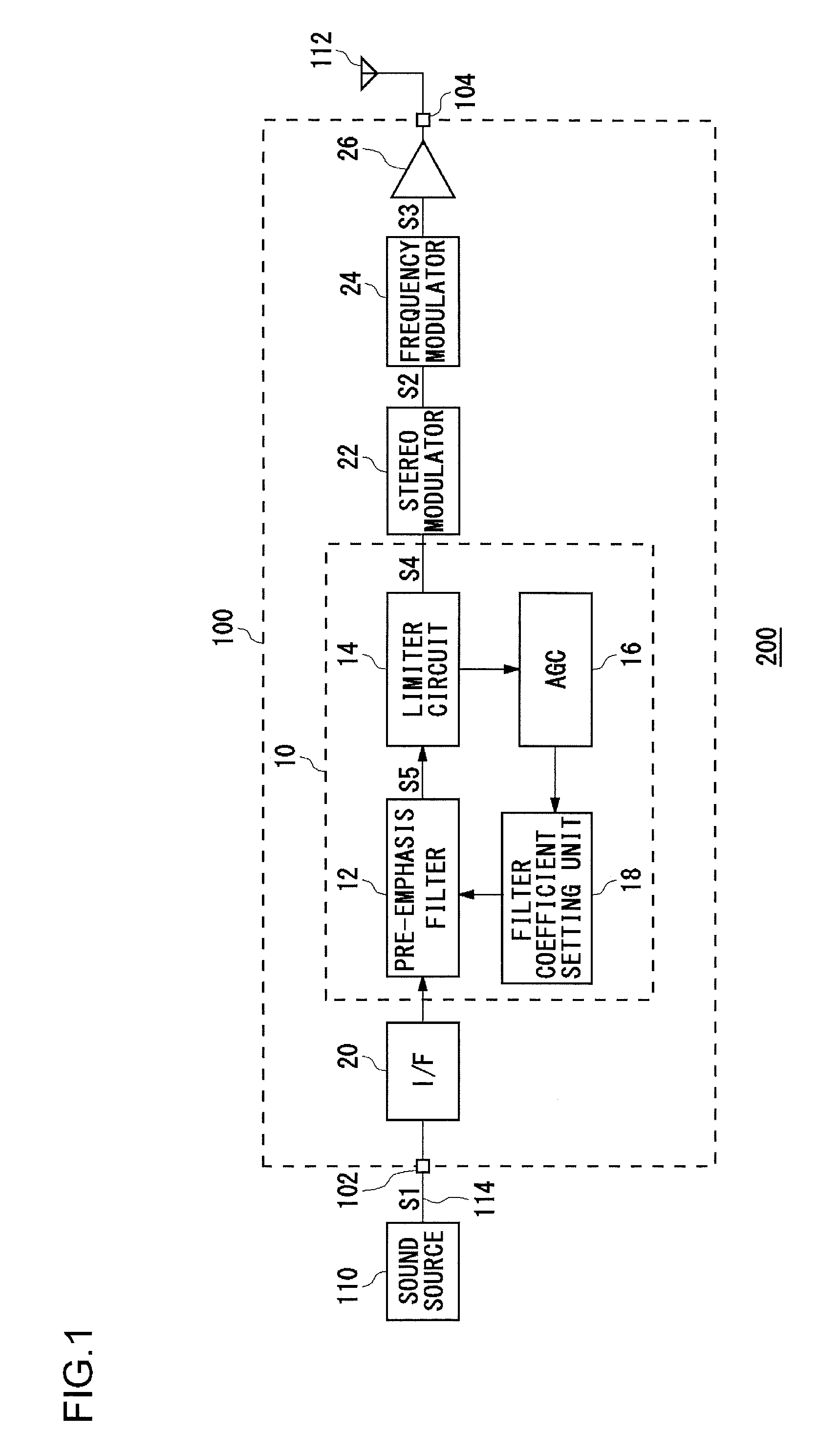 Filter circuit