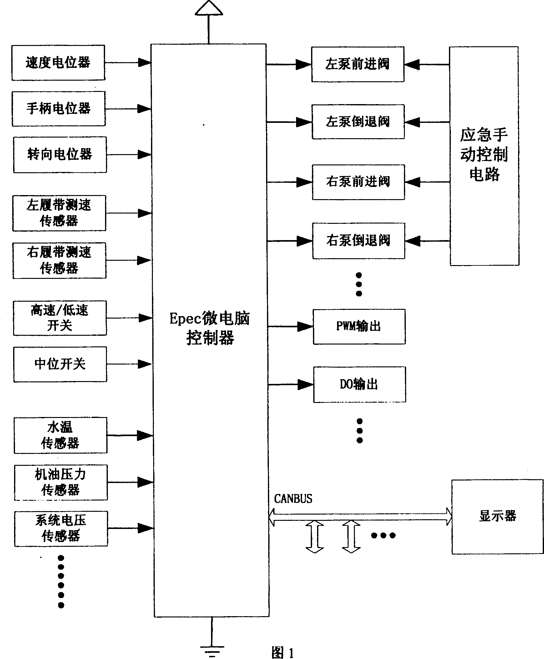 Intelligent control system for paving machine