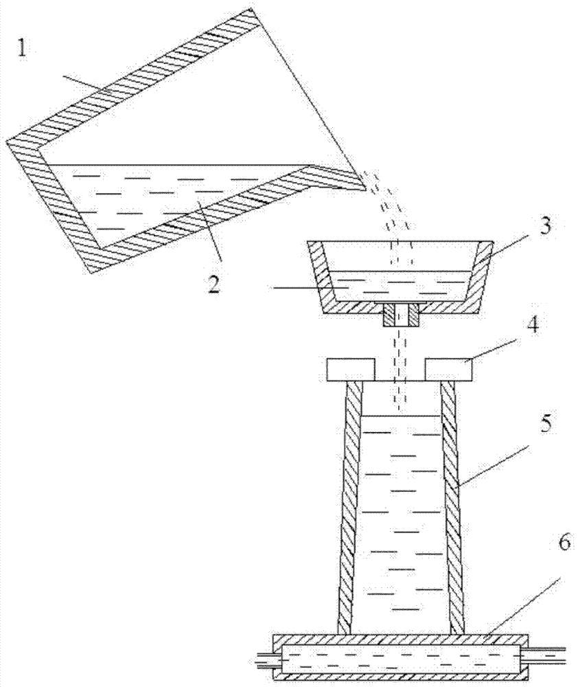 Nickel base alloy cast ingot and preparation method thereof