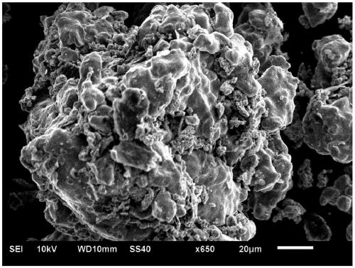 A device and method for high-throughput research and preparation of iron-based powder metallurgy products