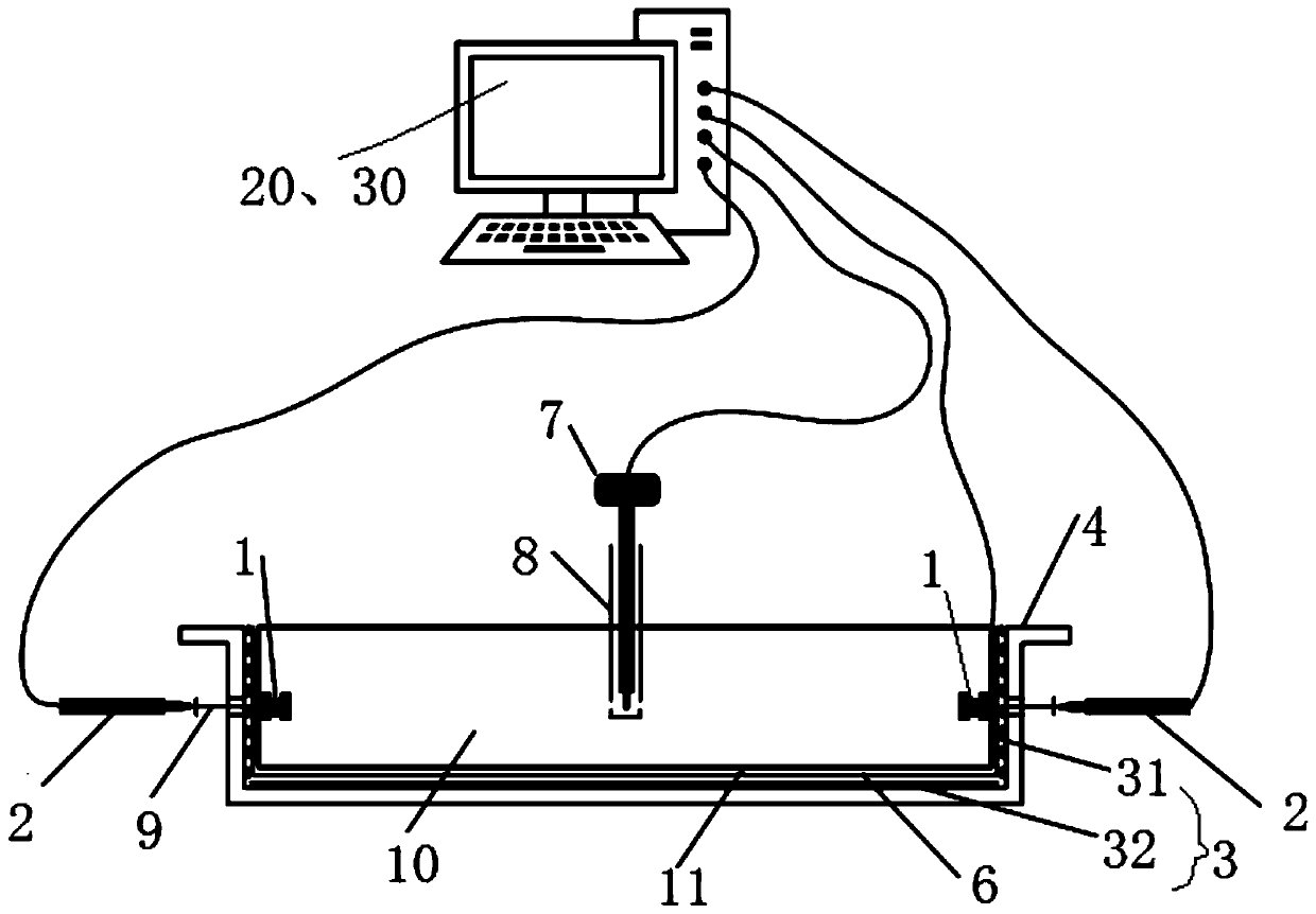 Concrete self-shrinkage deformation and thermal expansion coefficient measuring device and measuring method