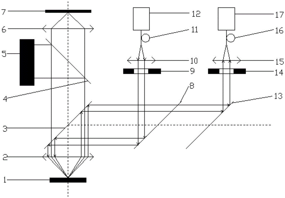 A confocal Raman microscope with angular resolution