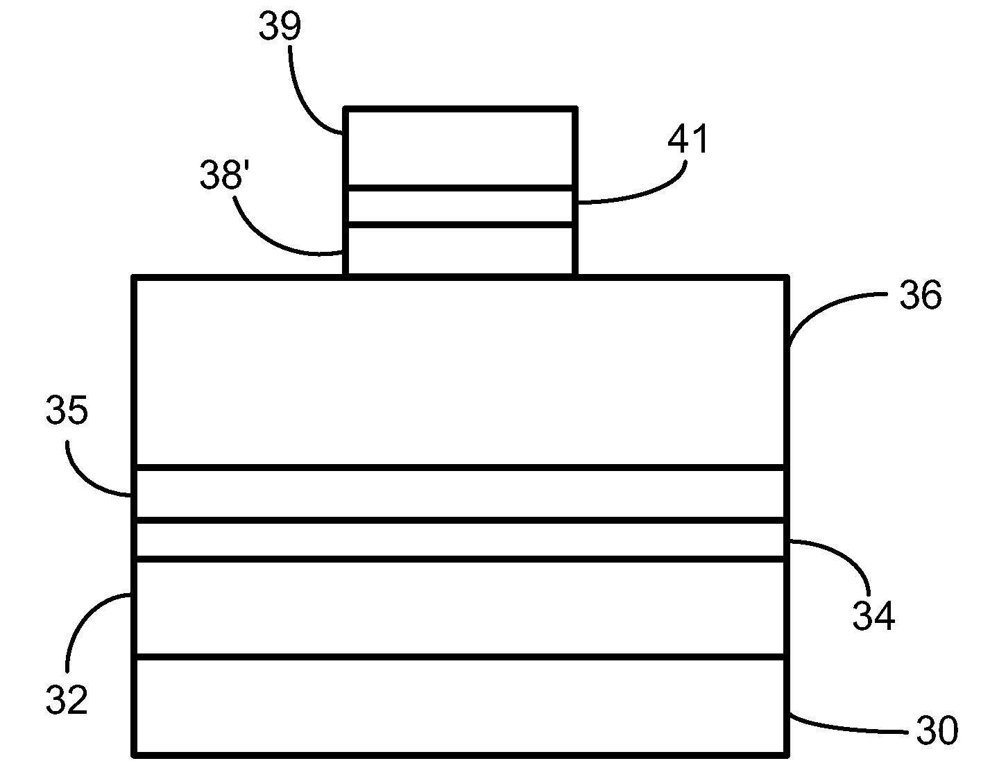 Cell patterning with multiple hard masks