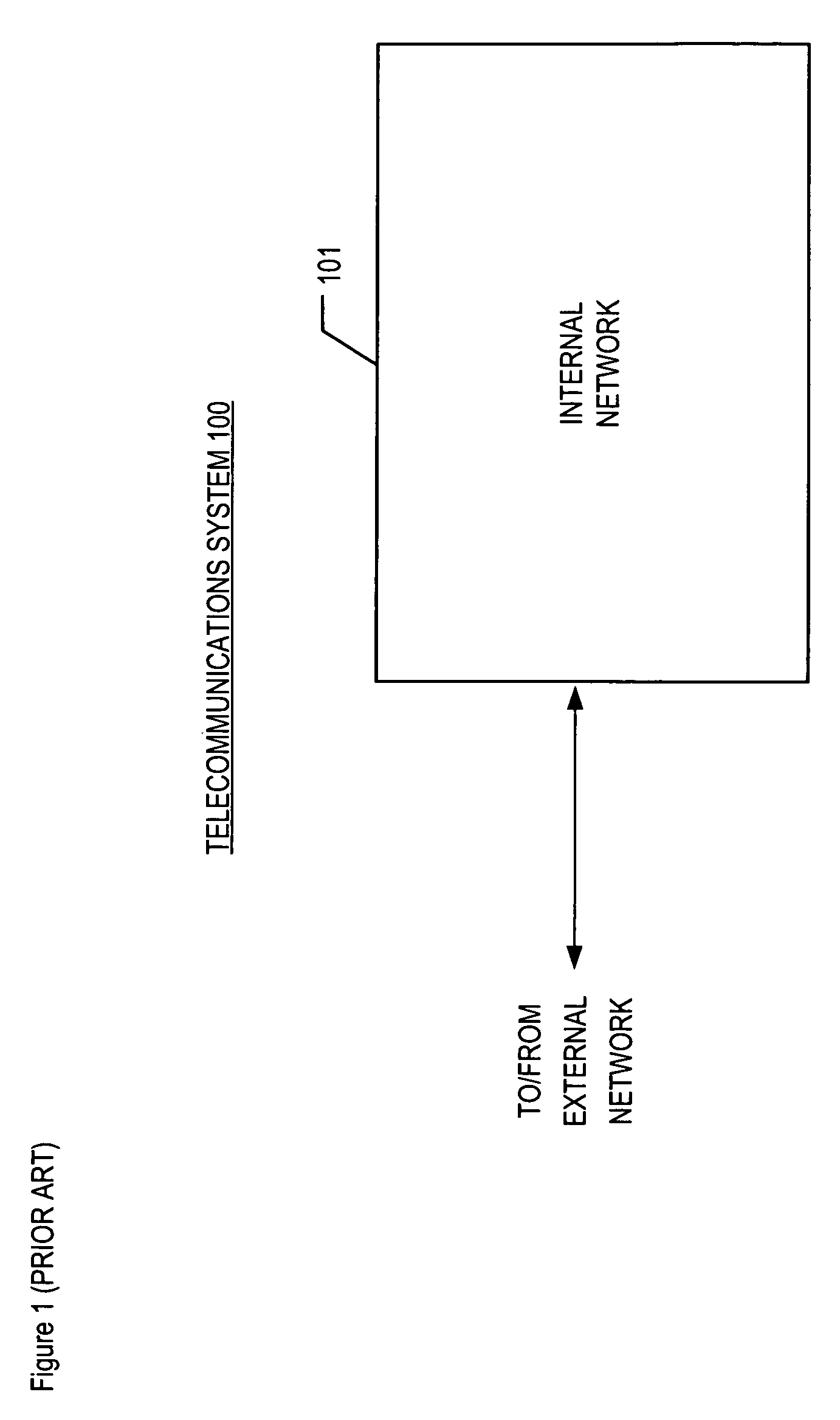 Stateful and cross-protocol intrusion detection for voice over IP