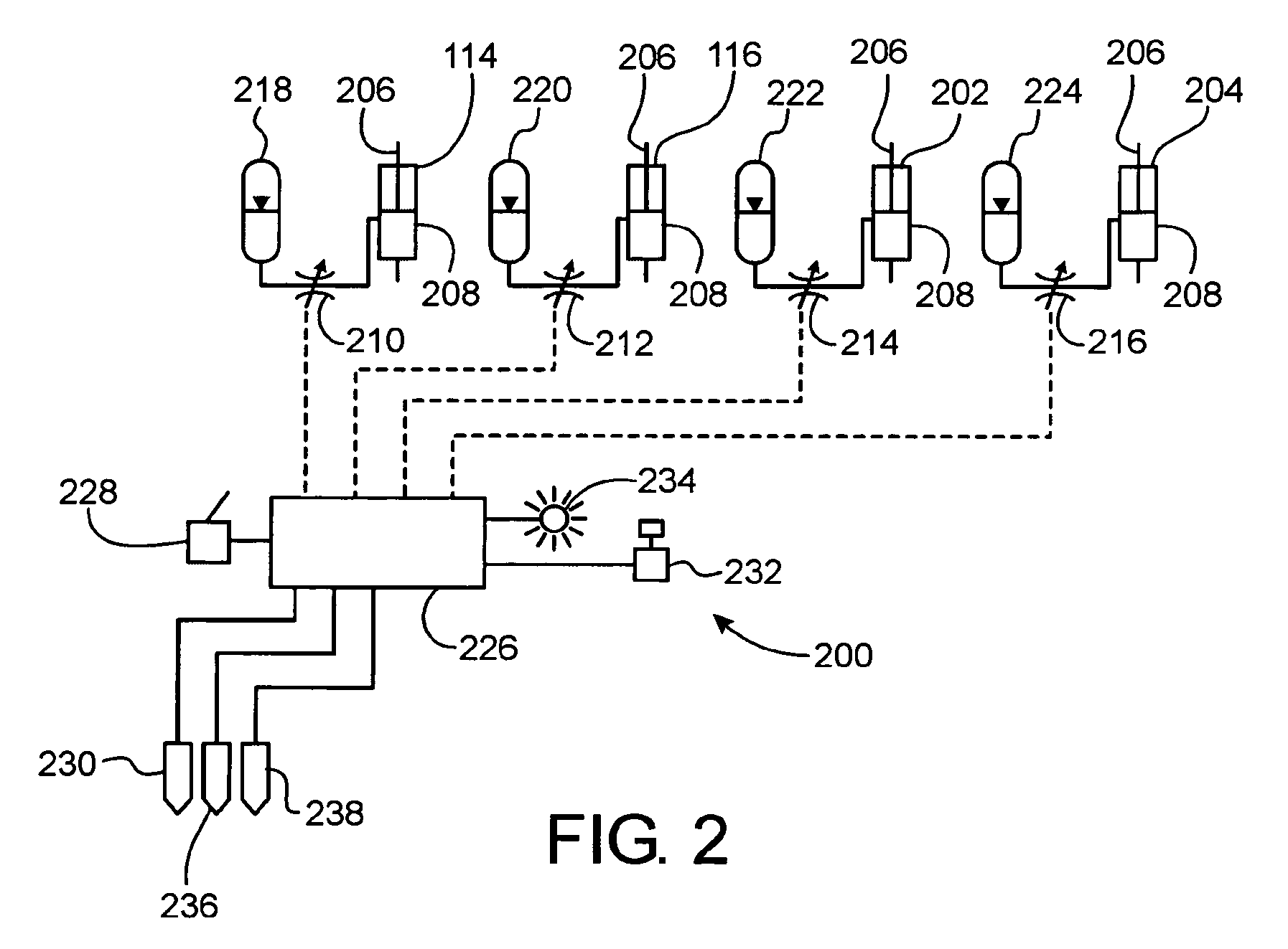 Variable ride control