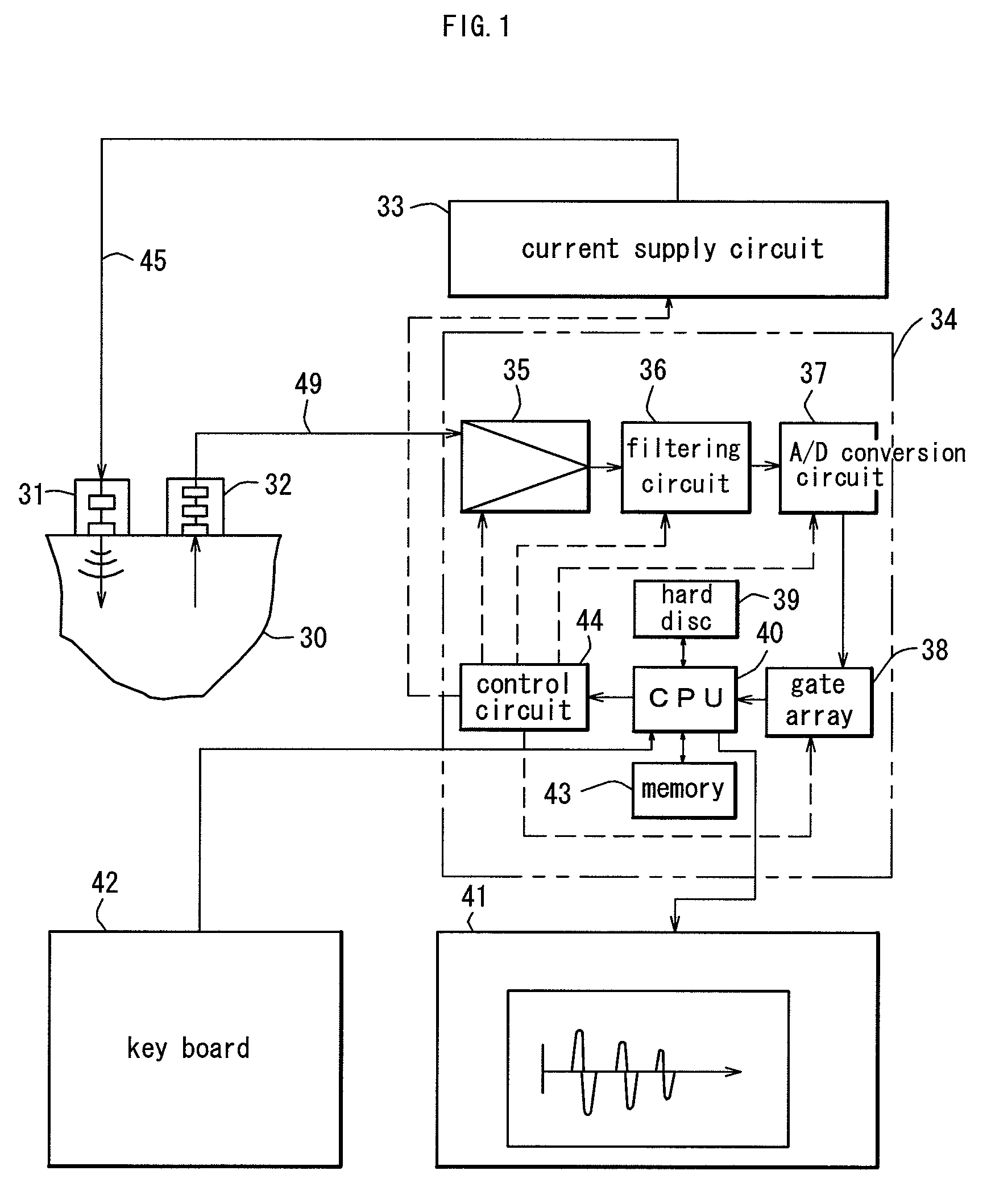 Ultrasonic probing method and apparatus therefor utilizing resonance phenomenon