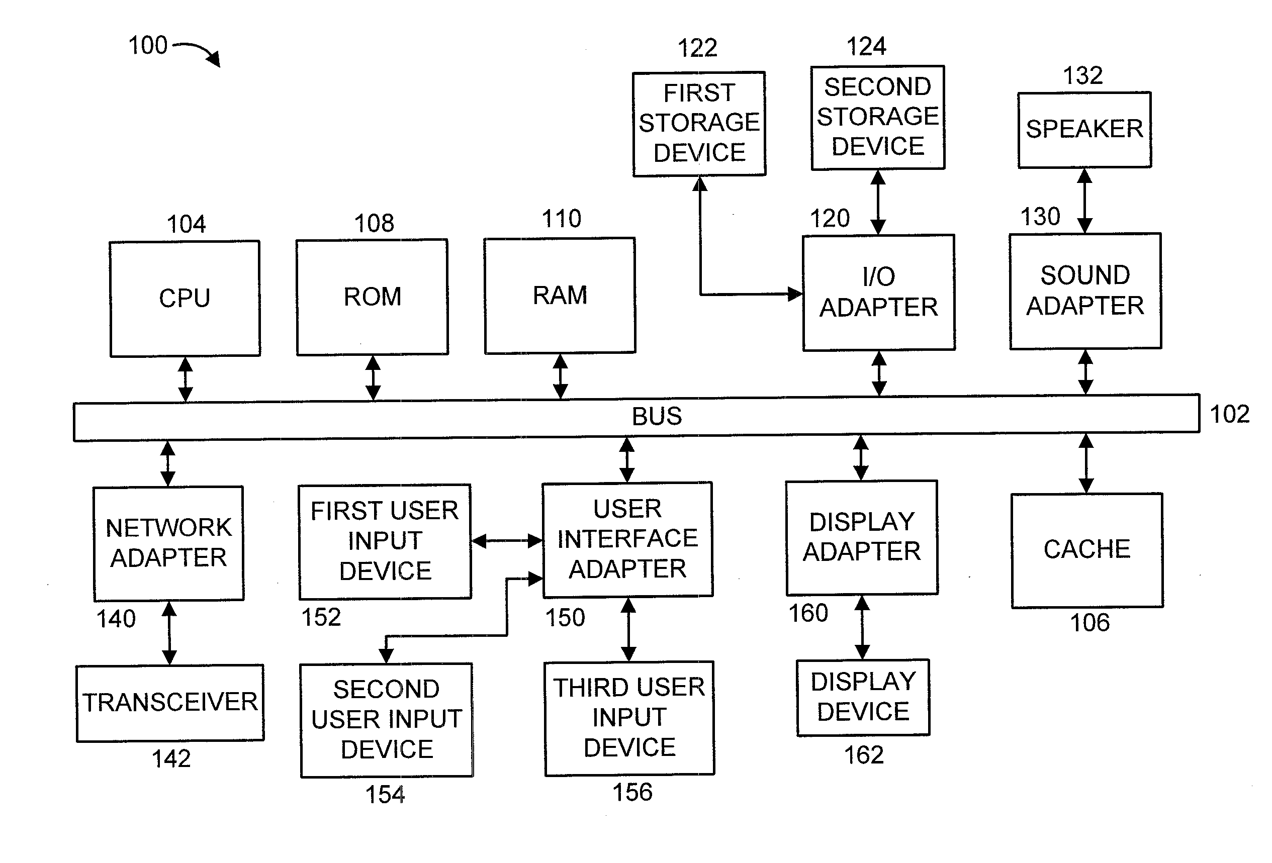 Patent latency monitoring in software-defined networks