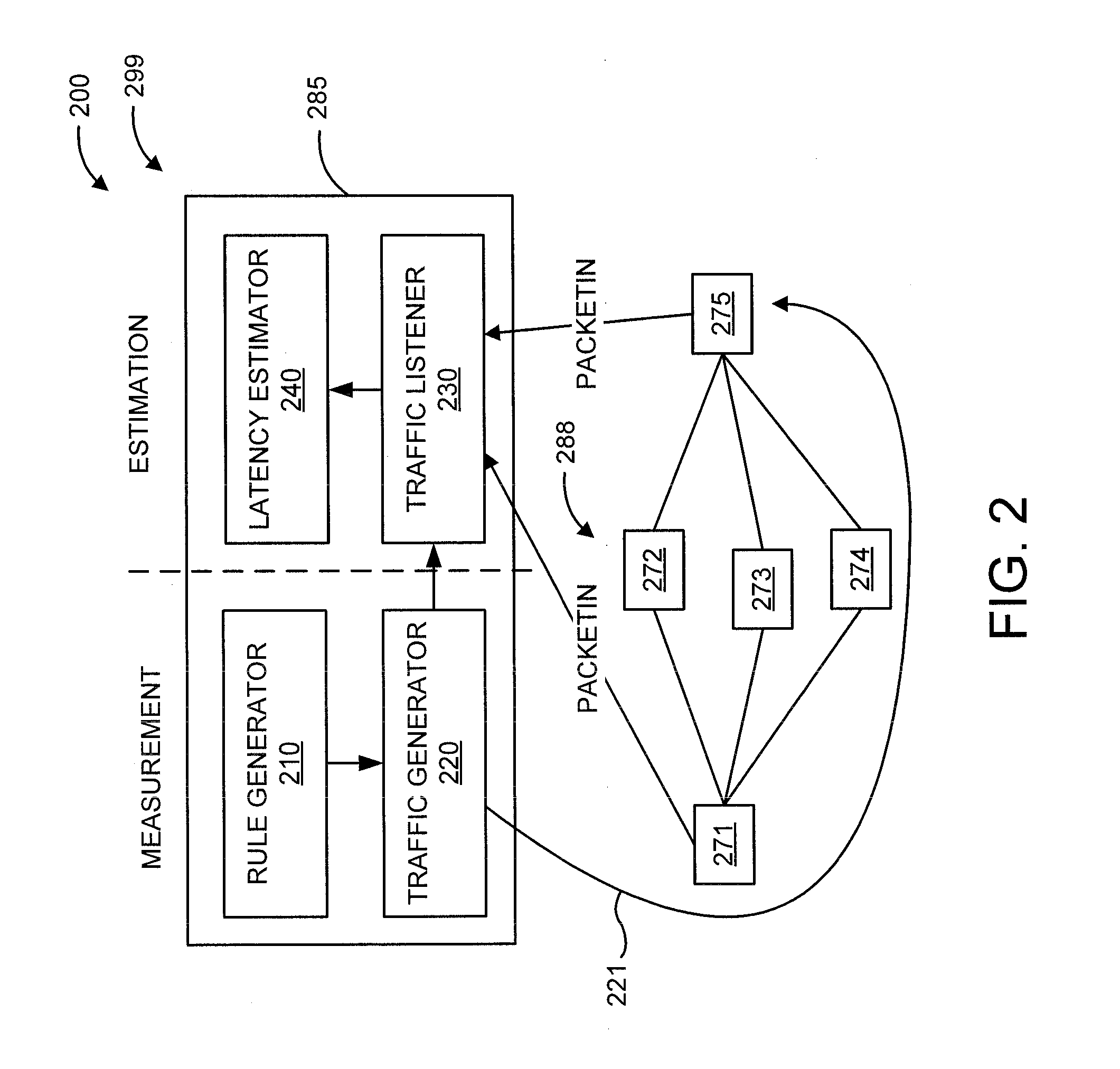 Patent latency monitoring in software-defined networks