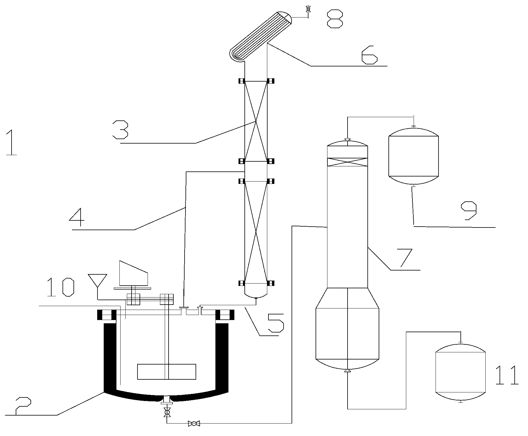 Equipment and method for preparing isocyanate through compression pyrolysis