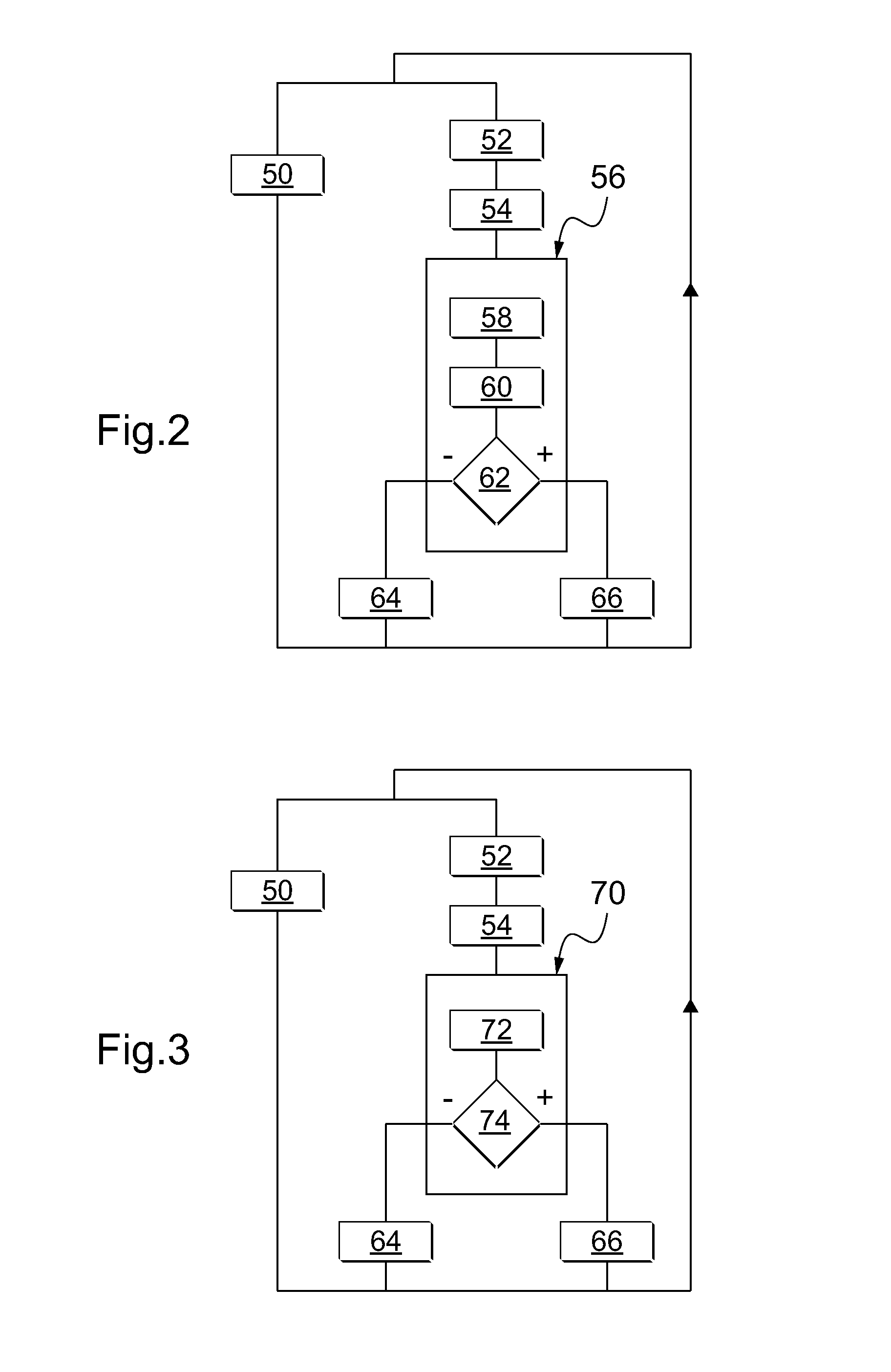 Magnetic-disturber detection method and detector, object-localizing method and system, recording medium for these methods