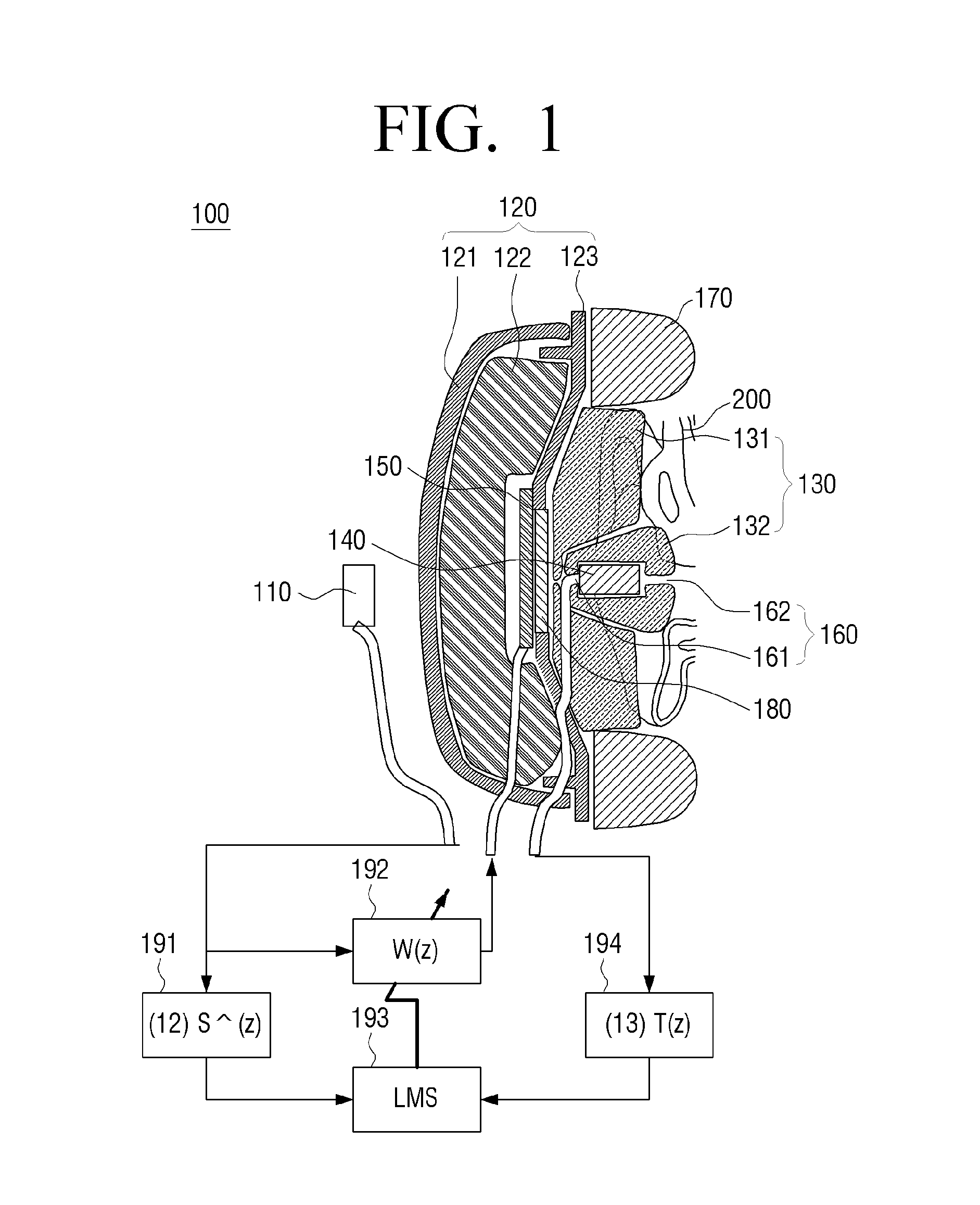 Headset to provide noise reduction