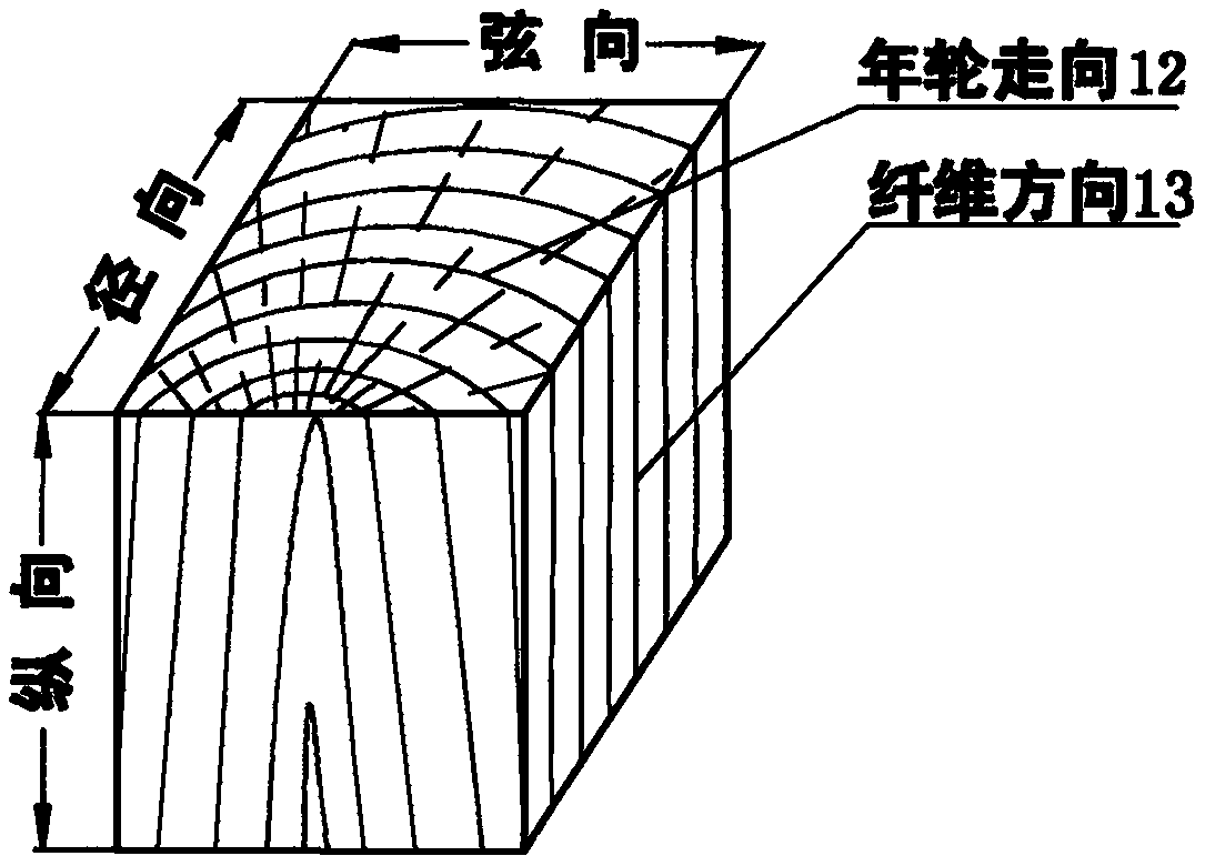 Wooden sound window of Erhu