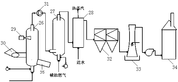 Treatment system for high-salt high-concentration organic wastewater and method