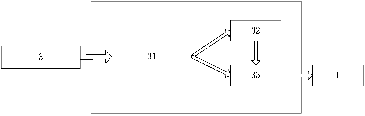 A text-prompt type voiceprint access control system