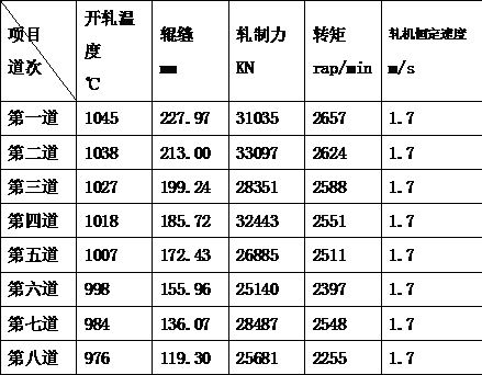 Production method for thick Z-direction wind power steel