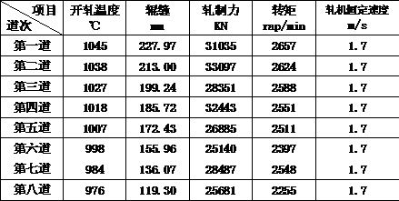 Production method for thick Z-direction wind power steel