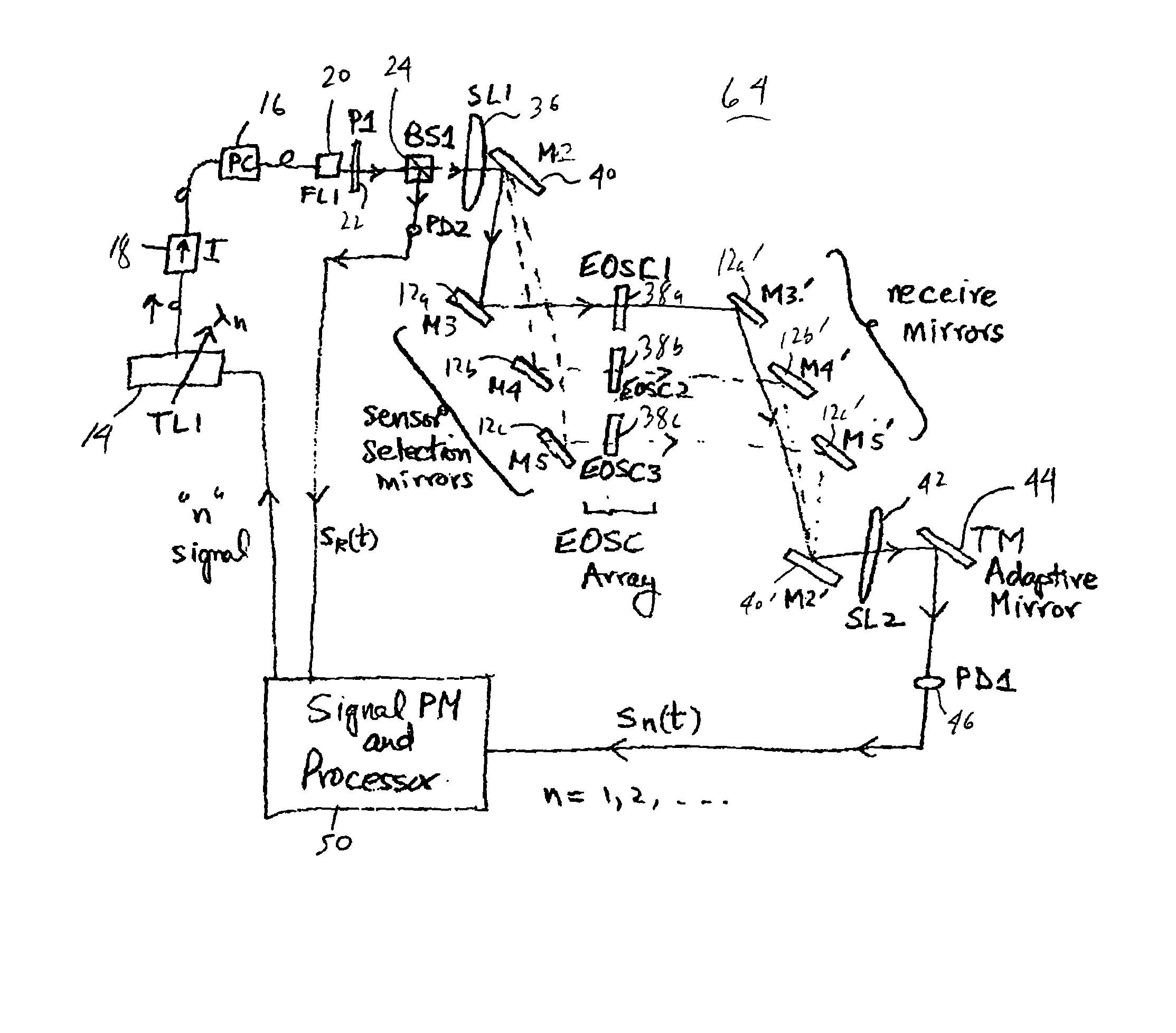 High temperature, minimally invasive optical sensing modules