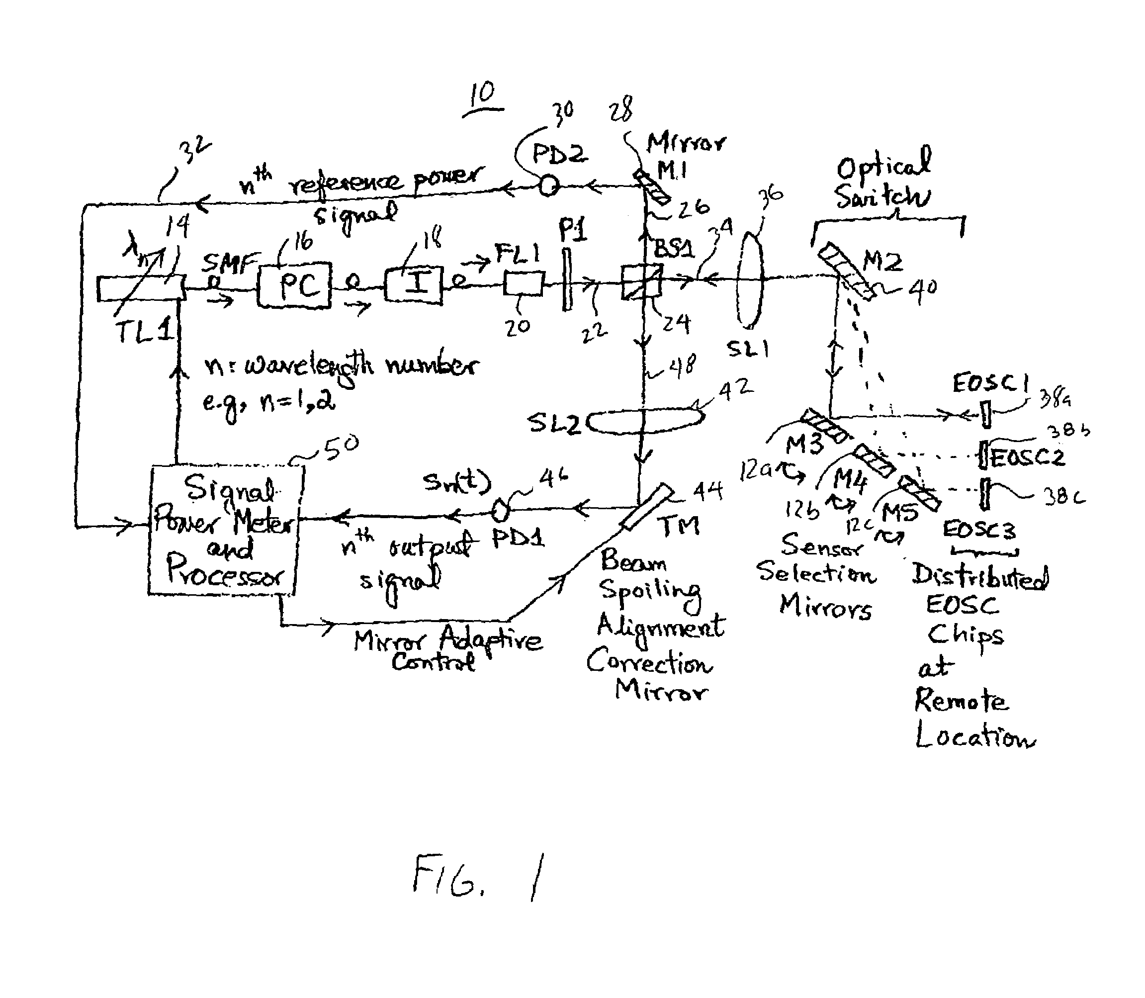 High temperature, minimally invasive optical sensing modules