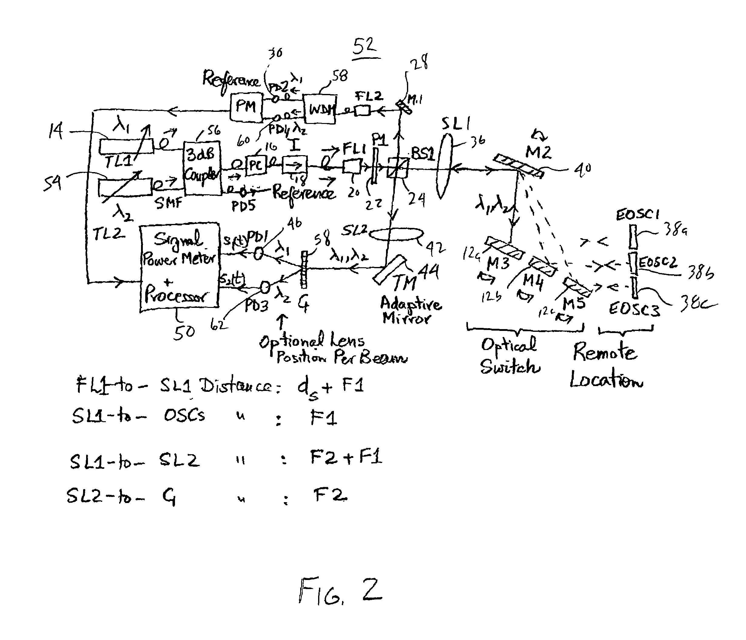 High temperature, minimally invasive optical sensing modules