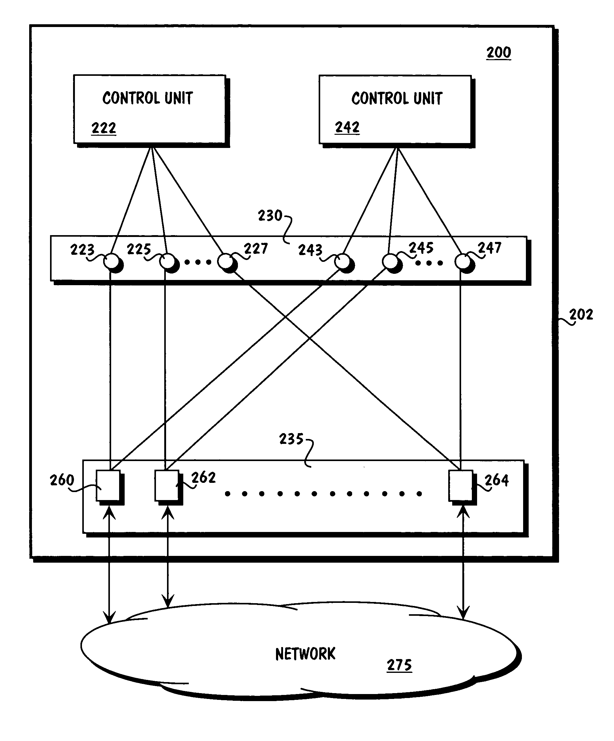 Resilient chassis-based network switching