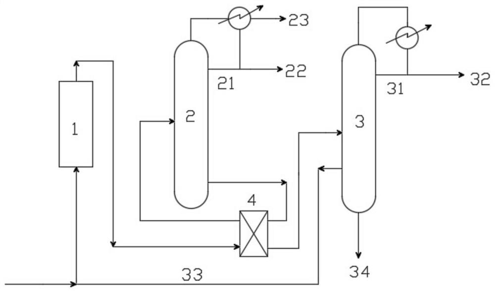 A kind of preparation method of isopropyl acetate