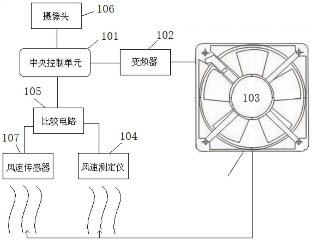 A detection device and detection method of an intelligent wind-powered window closer