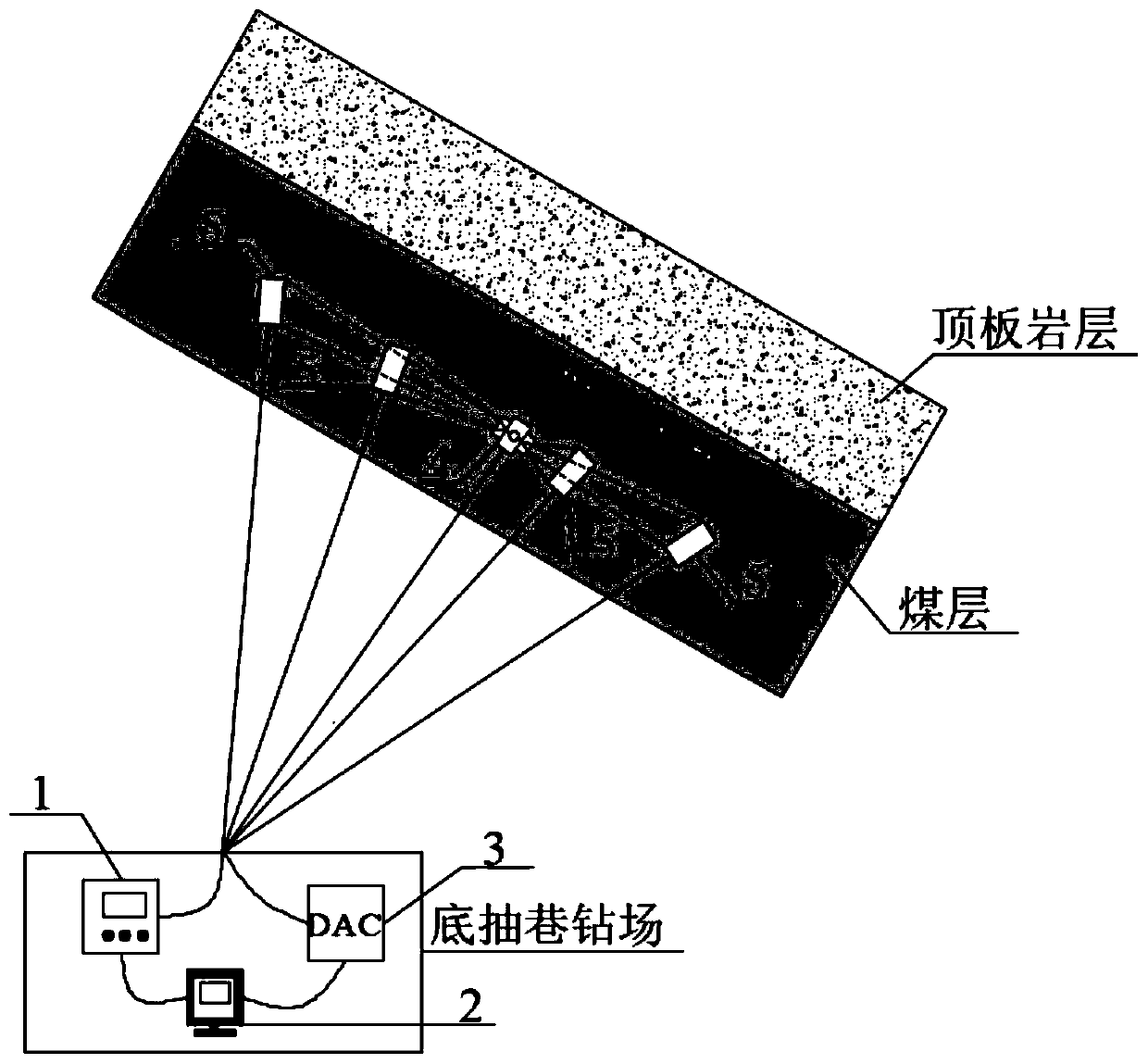 Method of quickly determining effective influence radius of drilling hole