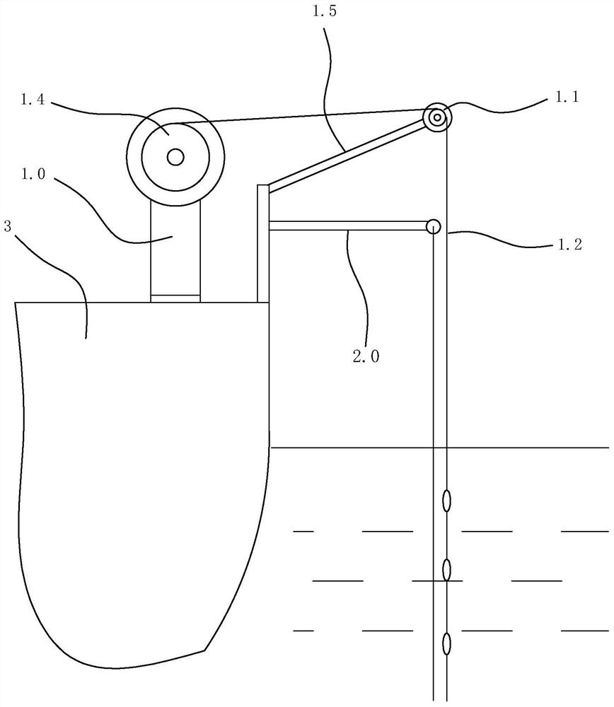 A rotary squid automatic fishing machine