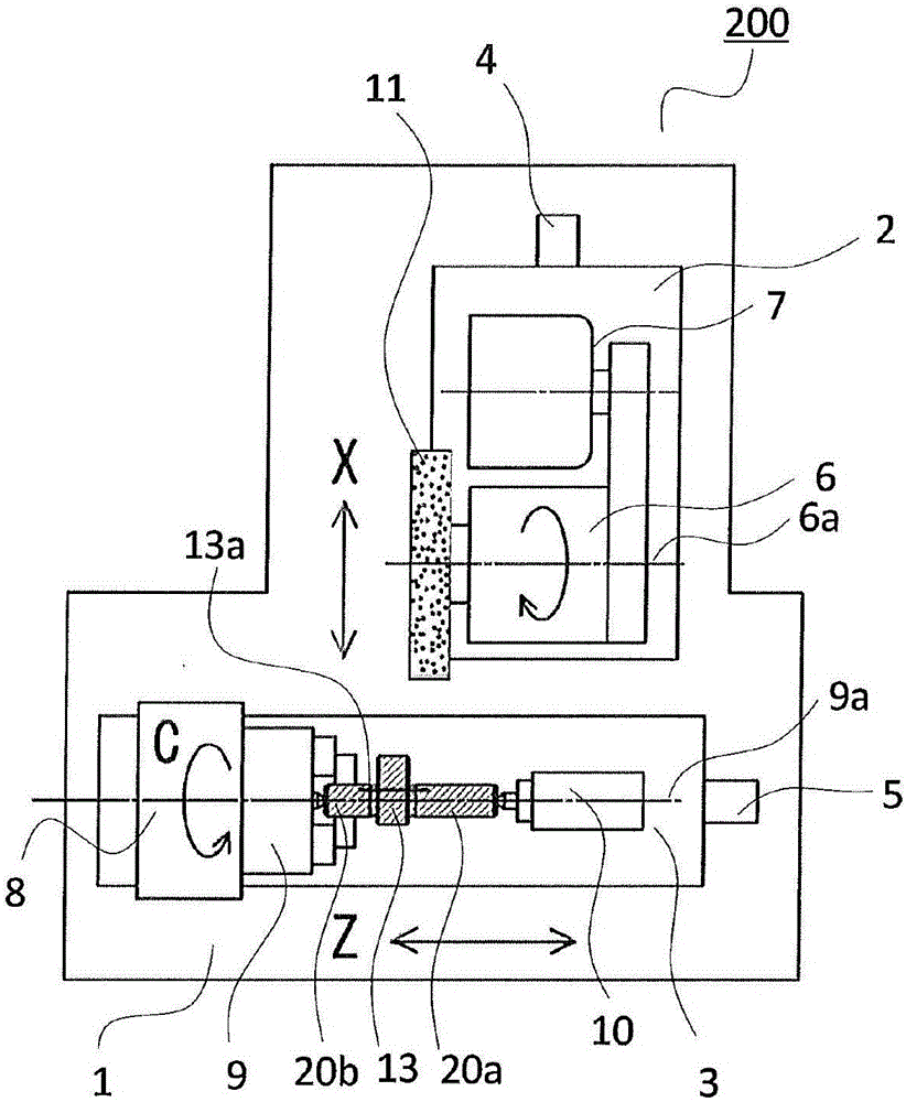 Grinding method and grinding apparatus