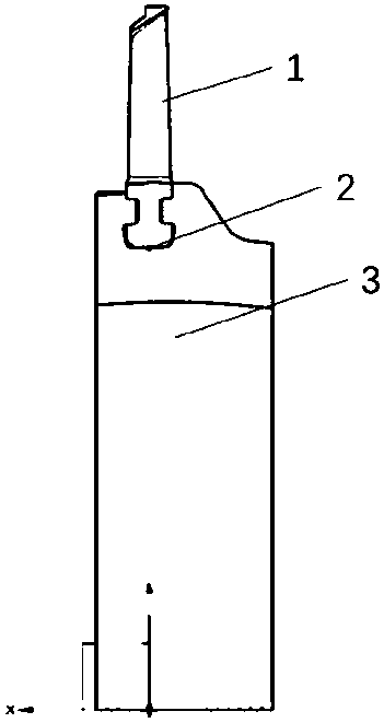 Finite element analysis method for T-shaped blade root pre-twisted blade of steam turbine