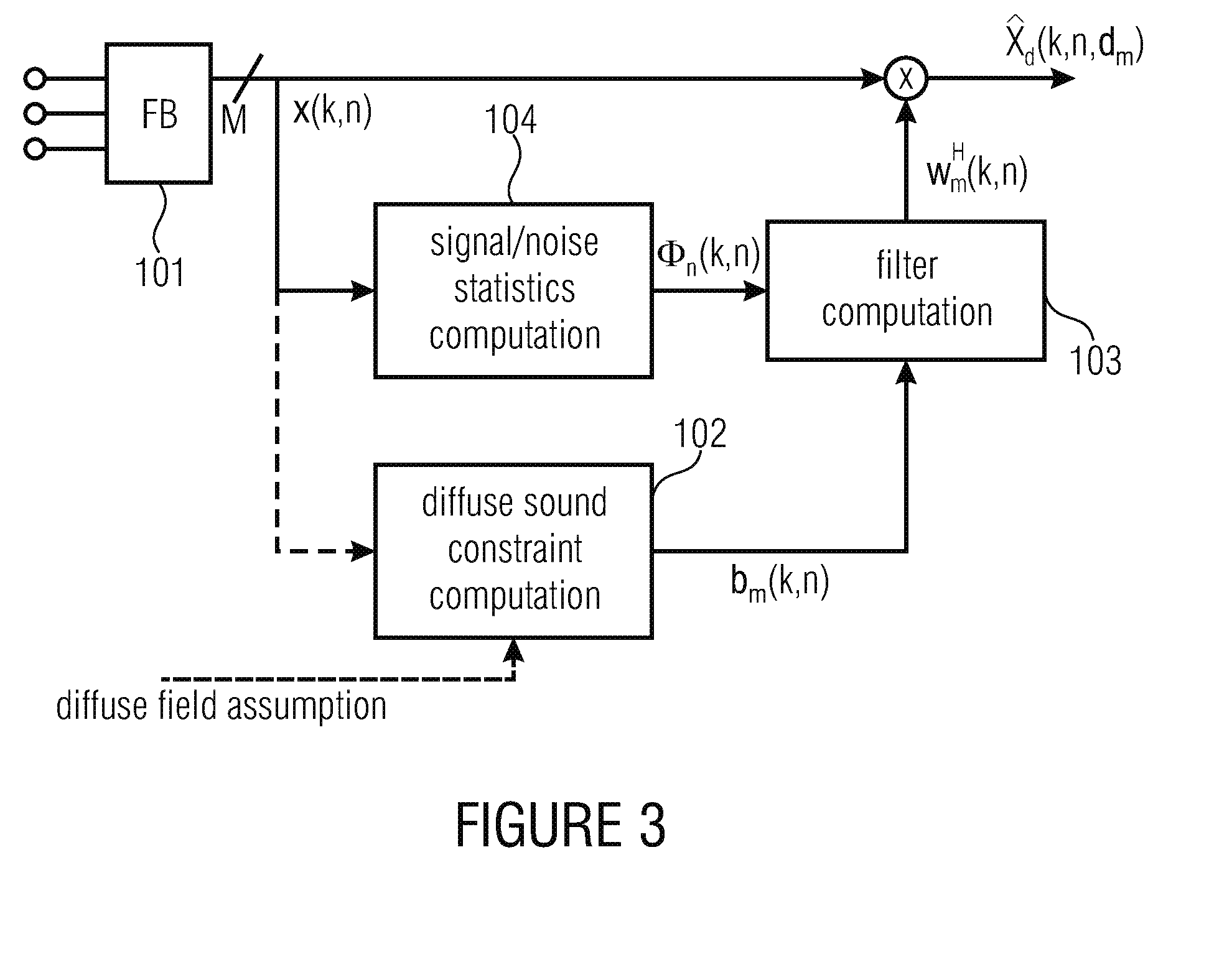 Extraction of reverberant sound using microphone arrays